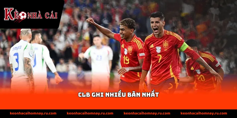 Thông tin giới thiệu về CLB ghi bàn nhiều nhất