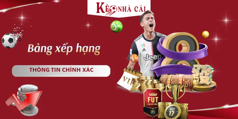 Bảng xếp hạng các trận đấu
